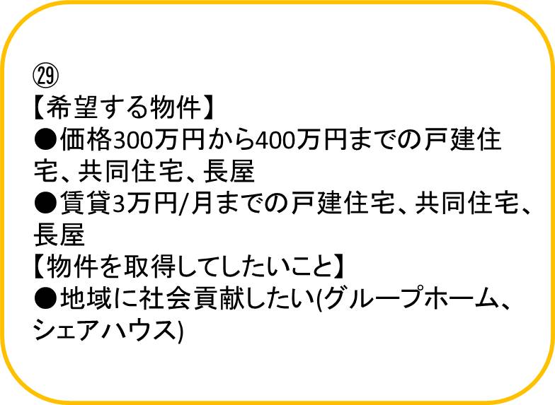 利用希望者情報29