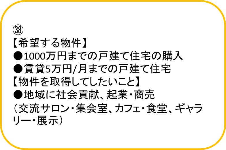 利用希望者情報38