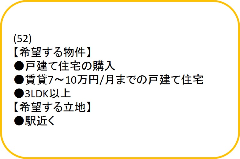 利用希望登録情報52
