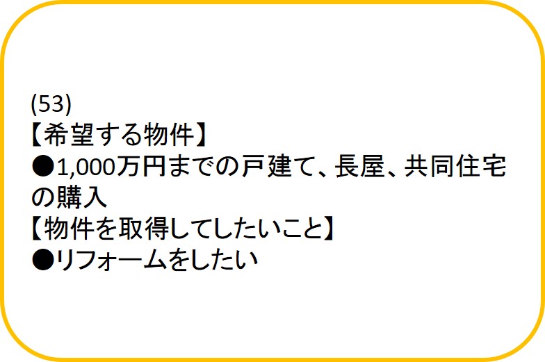 利用希望登録情報53