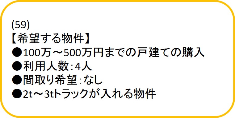 利用希望登録情報59