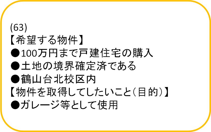 利用希望登録情報63