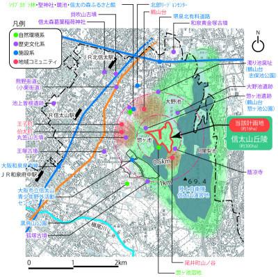 近隣施設図