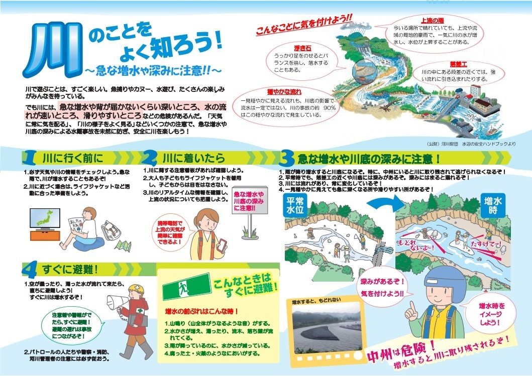 川は上流で降った雨により、急に増水することがあります。川で遊ぶときは、川や水辺にひそむさまざまな危険を知り、事前の準備と、活動時の安全管理をすることで、事故を防ぎましょう。