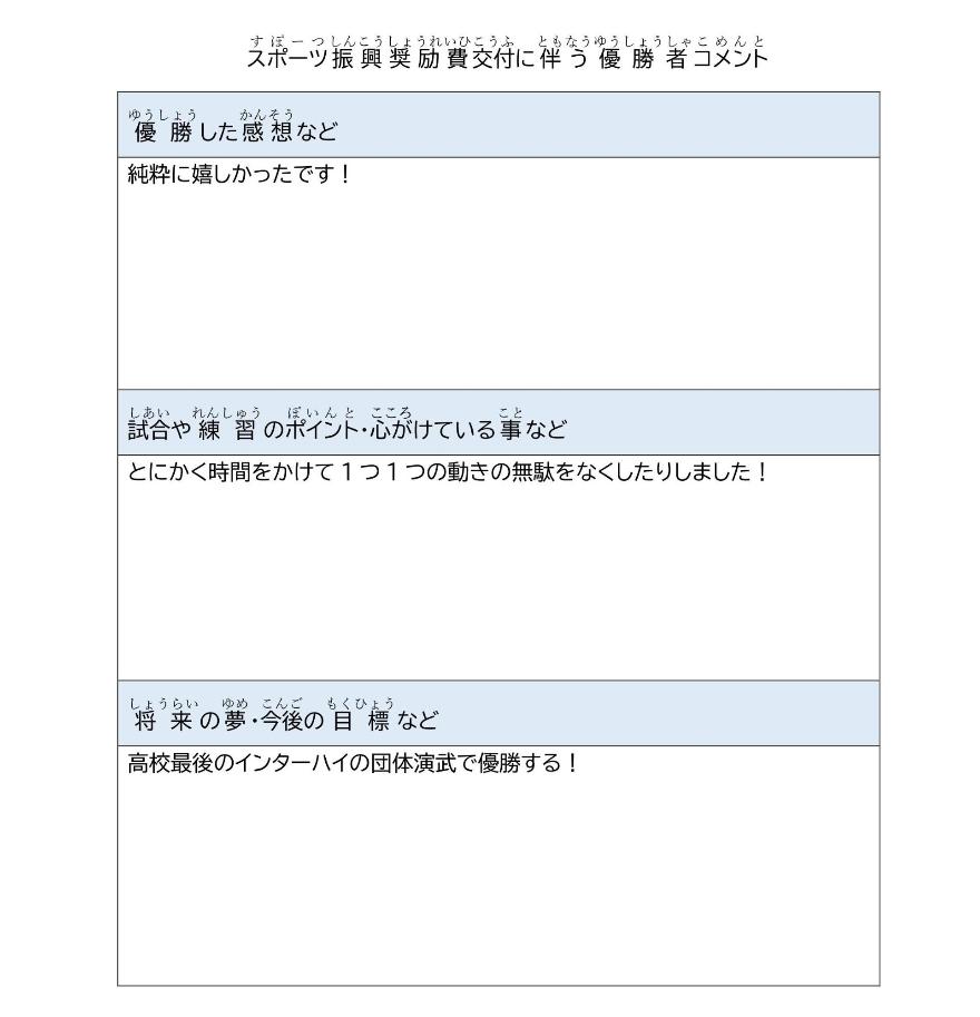 米澤さんの優勝者コメント