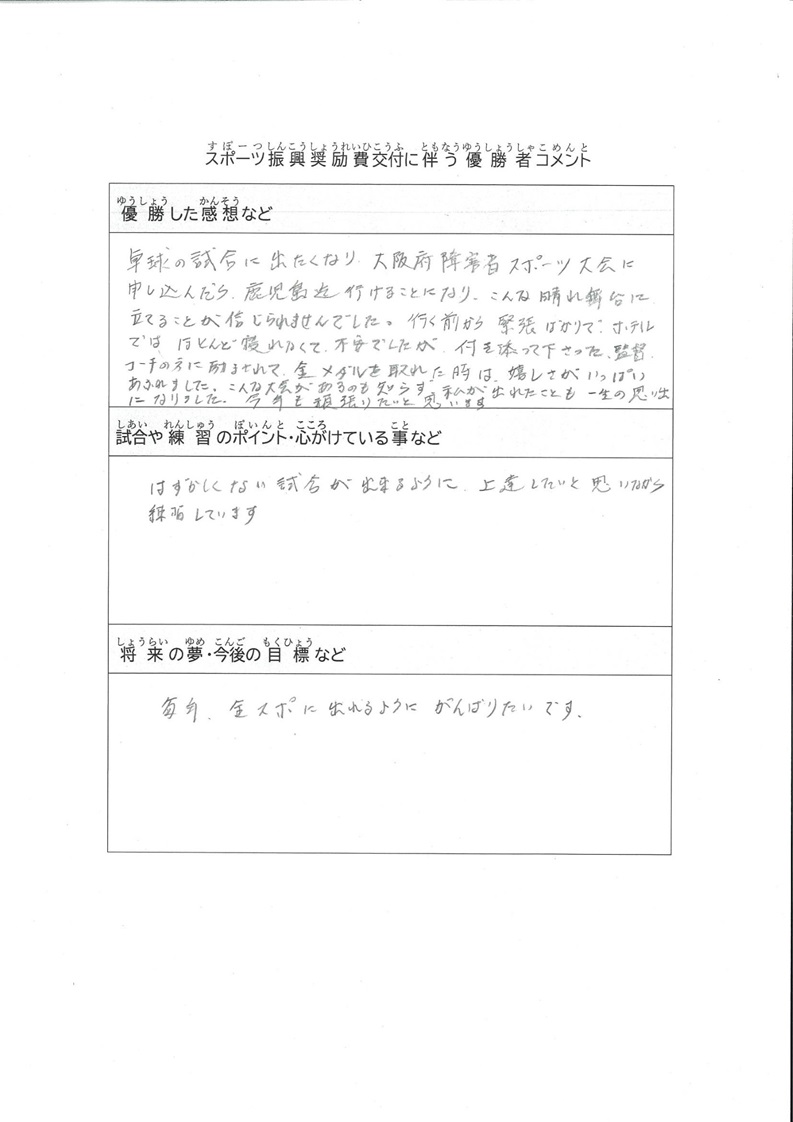 久保さんの優勝者コメント