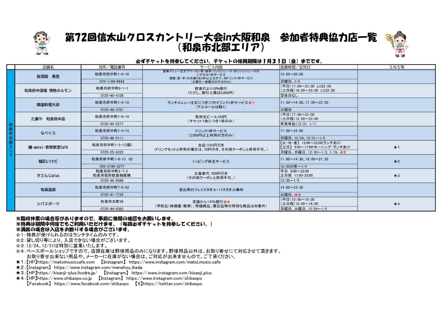参加者特典協力店一覧（和泉市北部エリア）