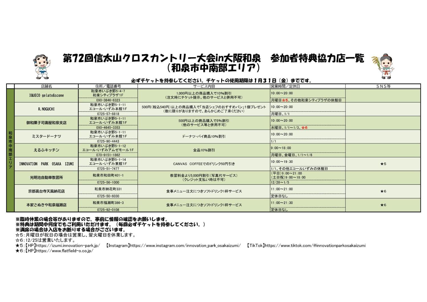 参加者特典協力店一覧（和泉市中南部エリア）