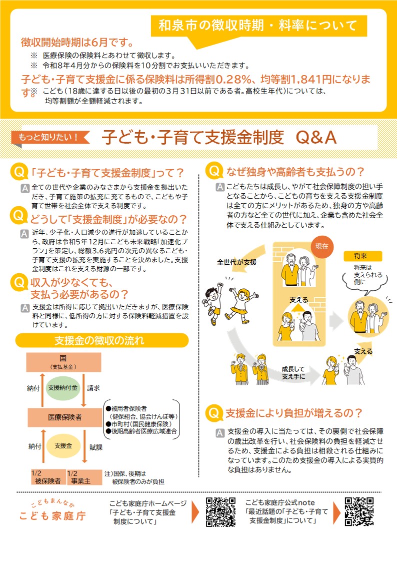 子ども・子育て支援金制度のチラシ2