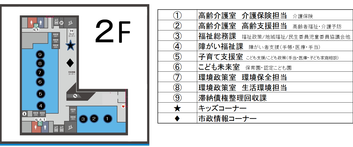2階フロア案内図