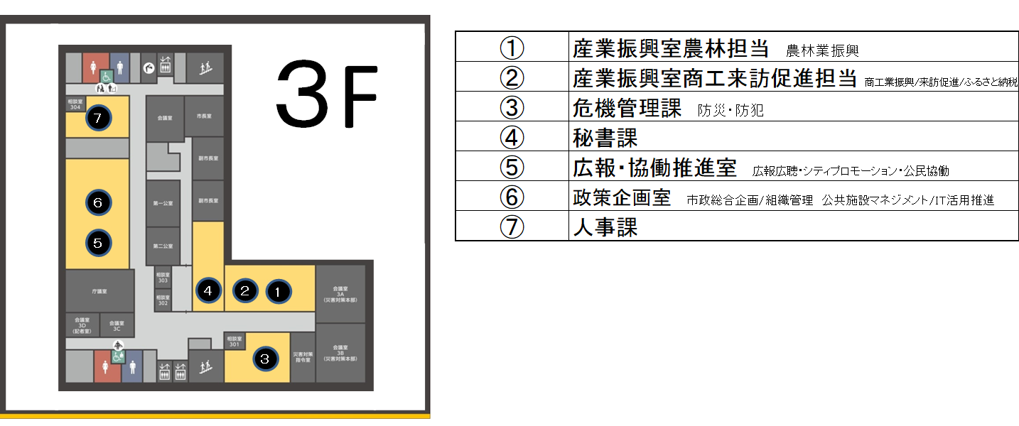 3階フロア案内図