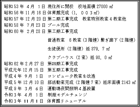 学校沿革